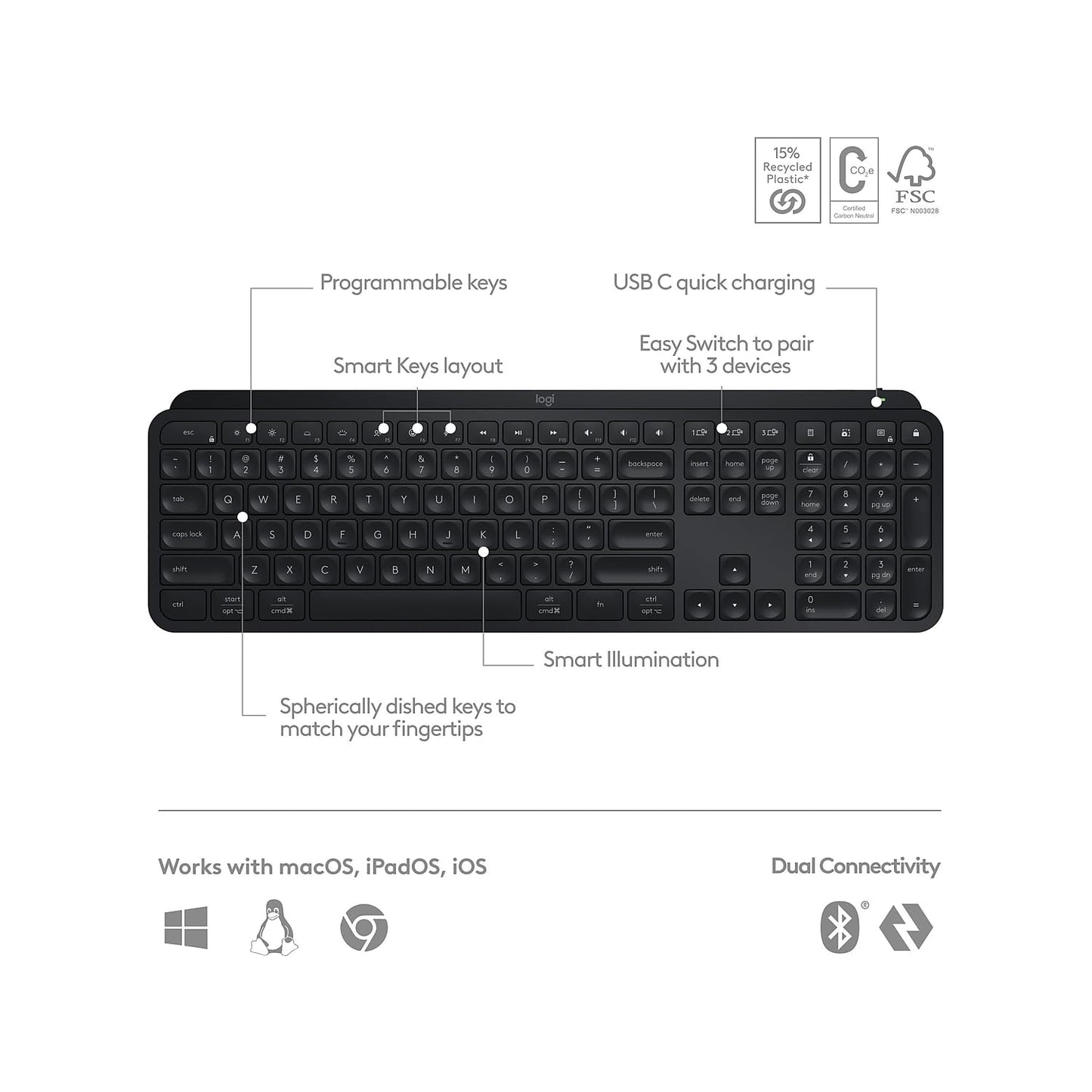 Logitech MX Keys S Wireless Backlit Keyboard with Programmable Keys - Black