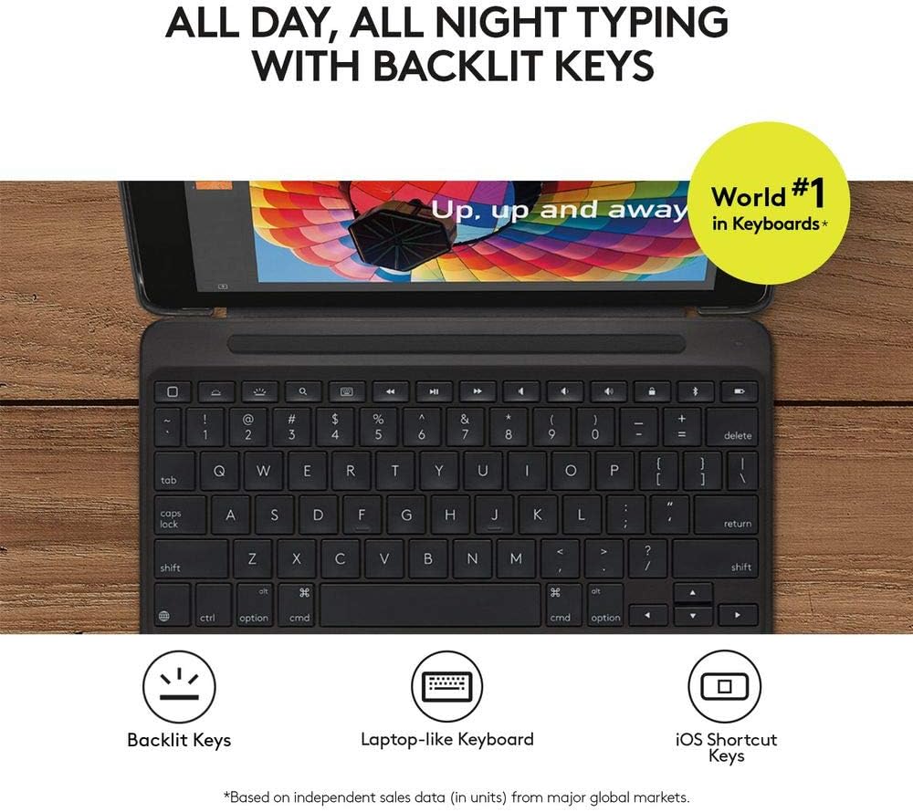 Logitech Slim Combo Case with Detachable Backlit Bluetooth Keyboard for iPad