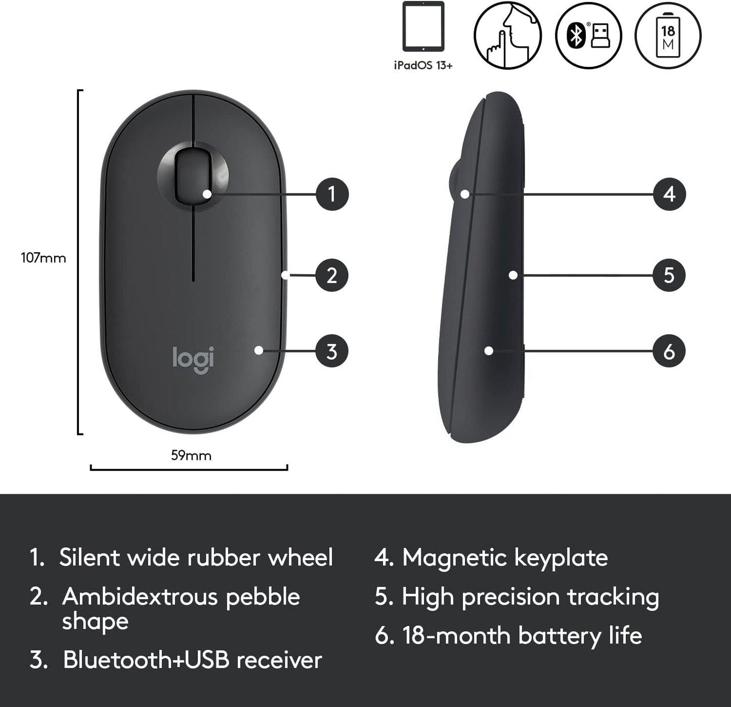 Logitech Pebble i345 Bluetooth Optical Ambidextrous Mouse for iPad - Graphite