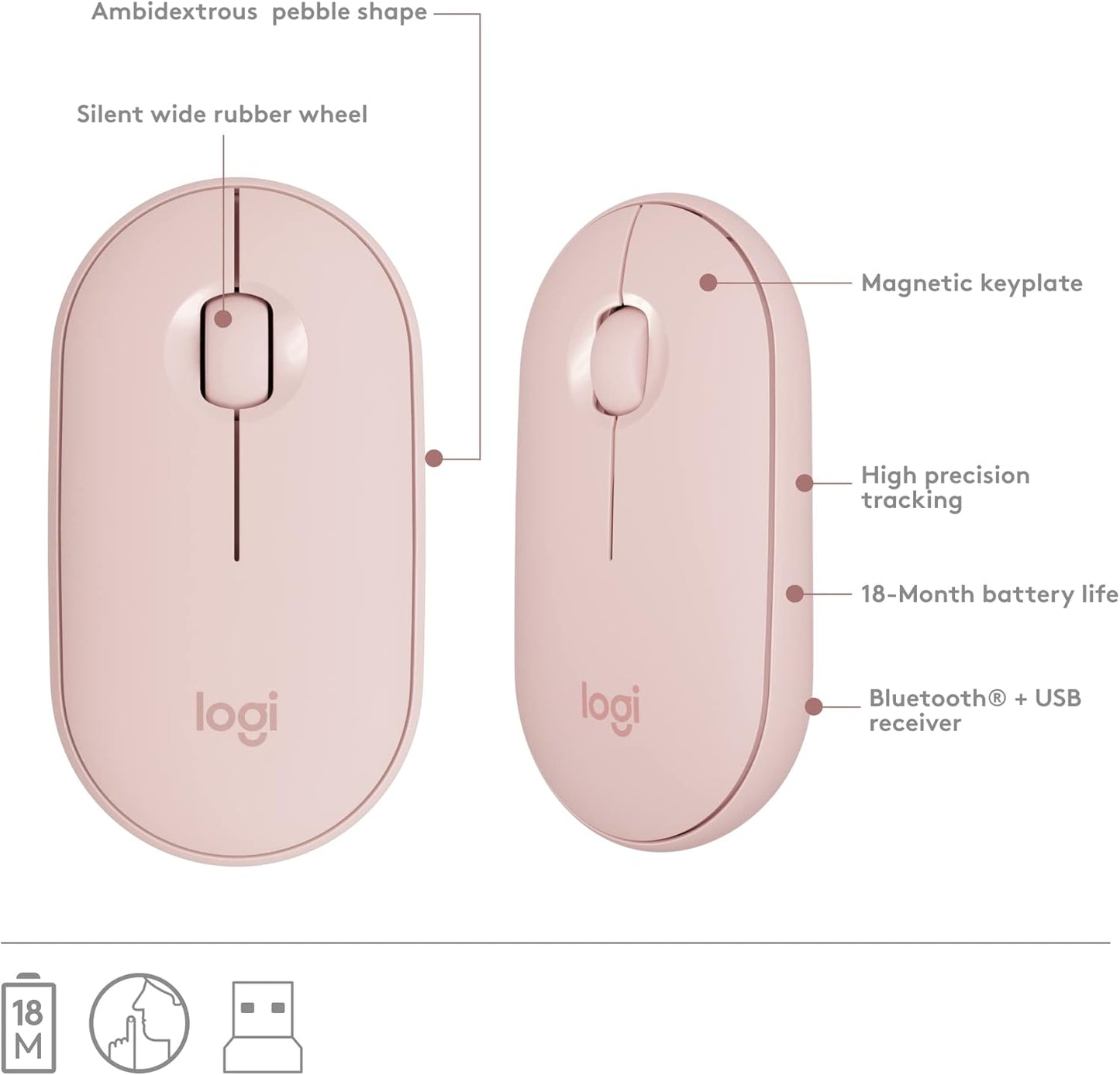 Logitech MK470 Slim Wireless Keyboard and Mouse Combo - Modern Compact Layout, Ultra Quiet, 2.4 GHz USB Receiver, Plug n' Play Connectivity, Compatible with Windows - Rose