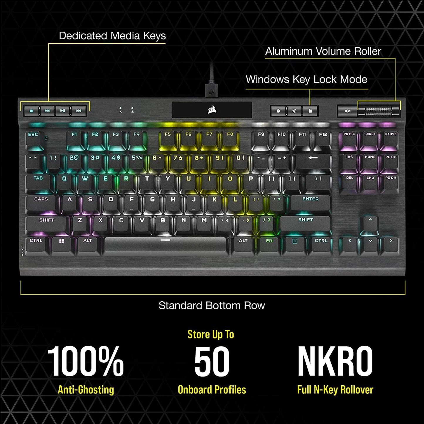 Corsair K70 RGB TKL Champion Series Mechanical Gaming Keyboard