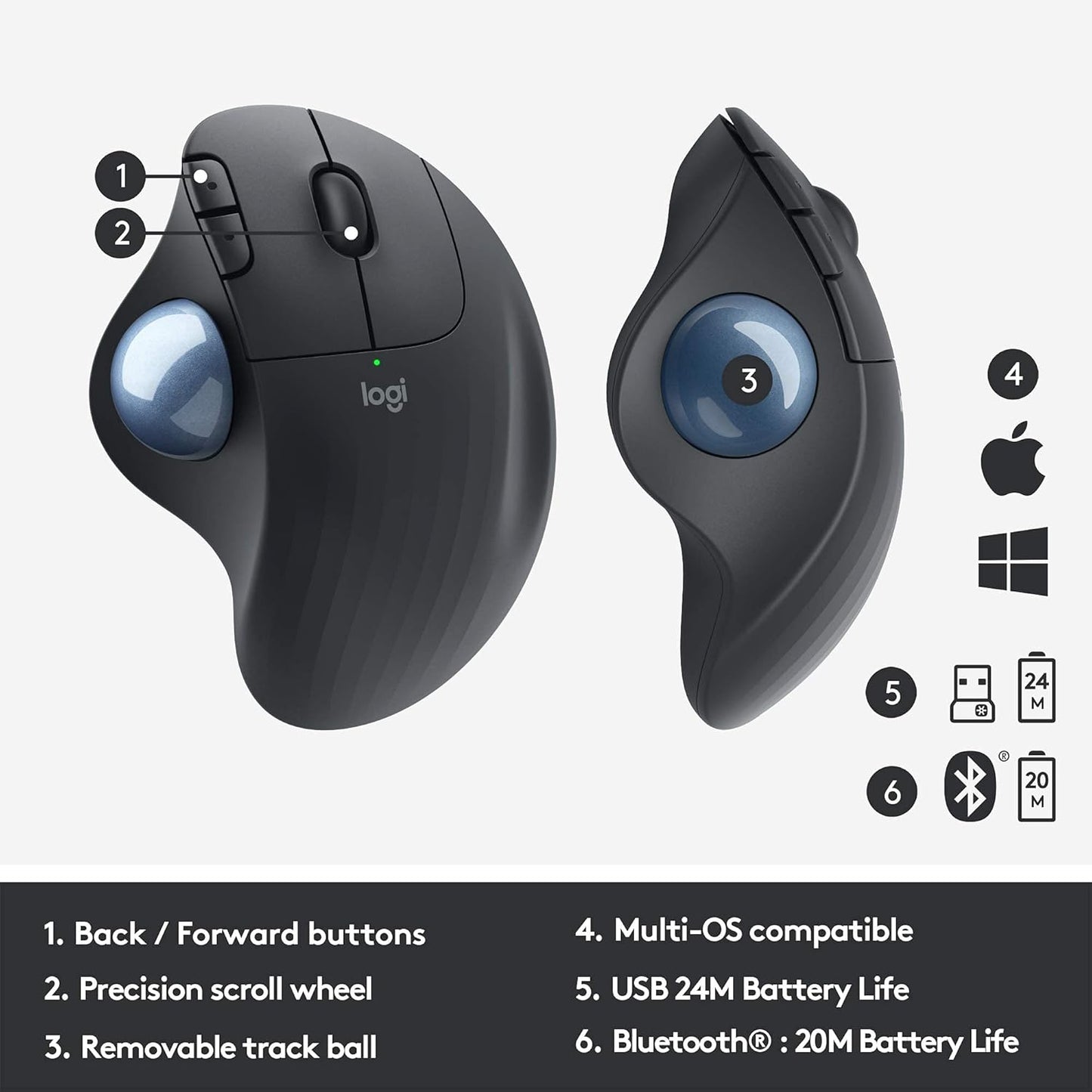 Logitech Ergo M575 Wireless Trackball Mouse- Graphite (Renewed)