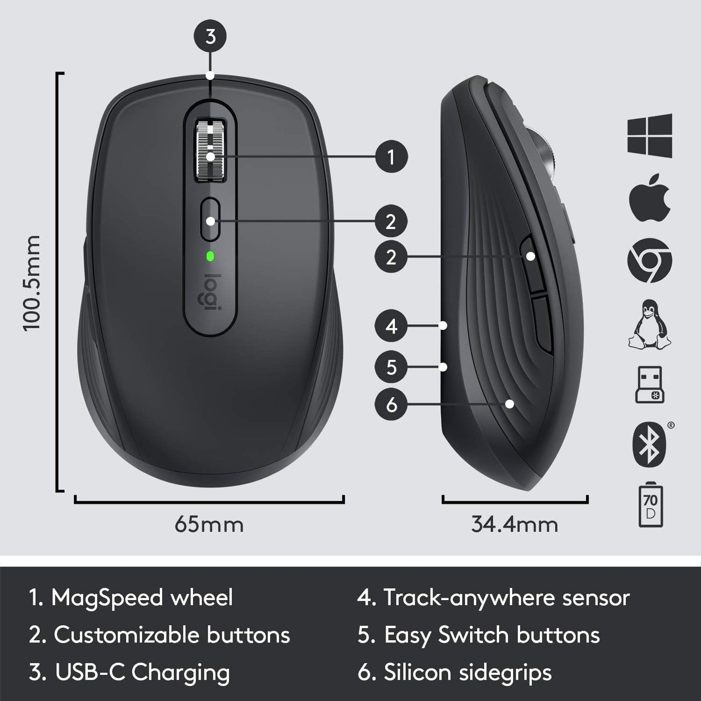 Logitech MX Anywhere 3 Compact Performance Mouse- Graphite