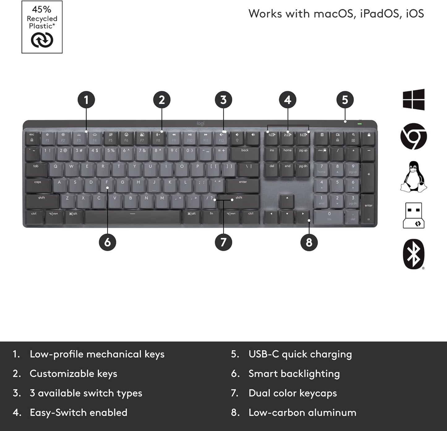 Logitech MX Mechanical Wireless Illuminated Keyboard