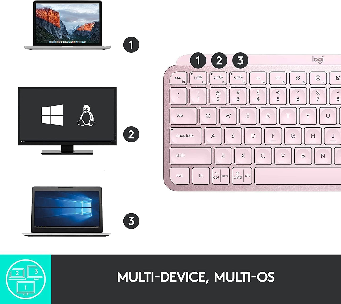 Logitech MX Keys Mini Minimalist Wireless Illuminated Keyboard Rose