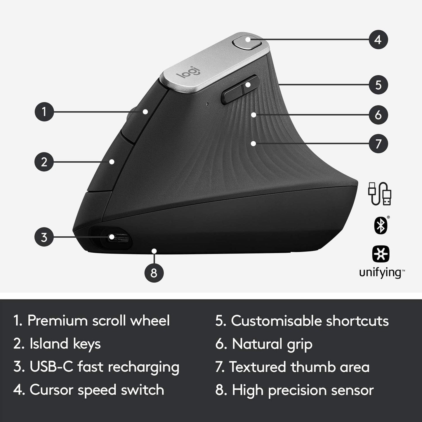 Logitech MX Vertical Advanced Ergonomic Mouse